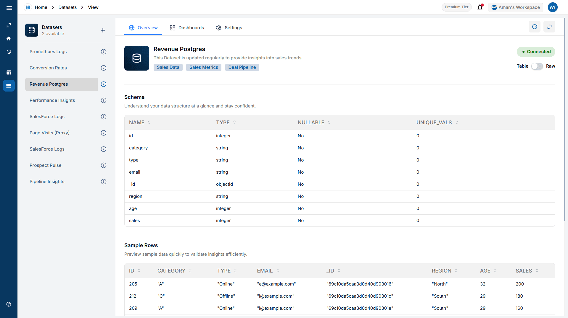 Seamlessly connect all your data sources.