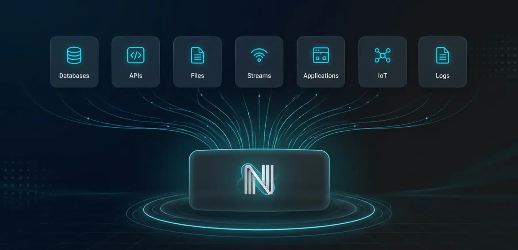 Data Integration